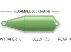 Guideline Skagit Scout 5 Guideline Skagit Scout -Hengel Plezier Verkoopwinkel 100451GLr 3