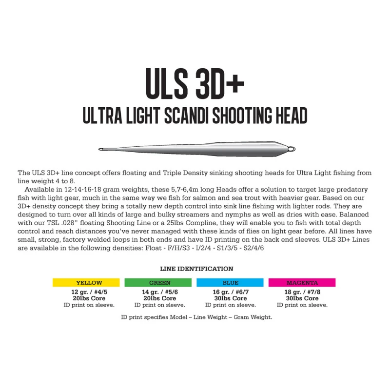 Guideline ULS 3D+ 2 Guideline ULS 3D+ - Afbeelding 2