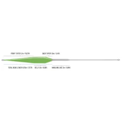 Guideline Control 3.0 Float -Hengel Plezier Verkoopwinkel 105218GLr 3