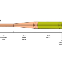 Orvis Hydros Nymph -Hengel Plezier Verkoopwinkel 20212153r 3