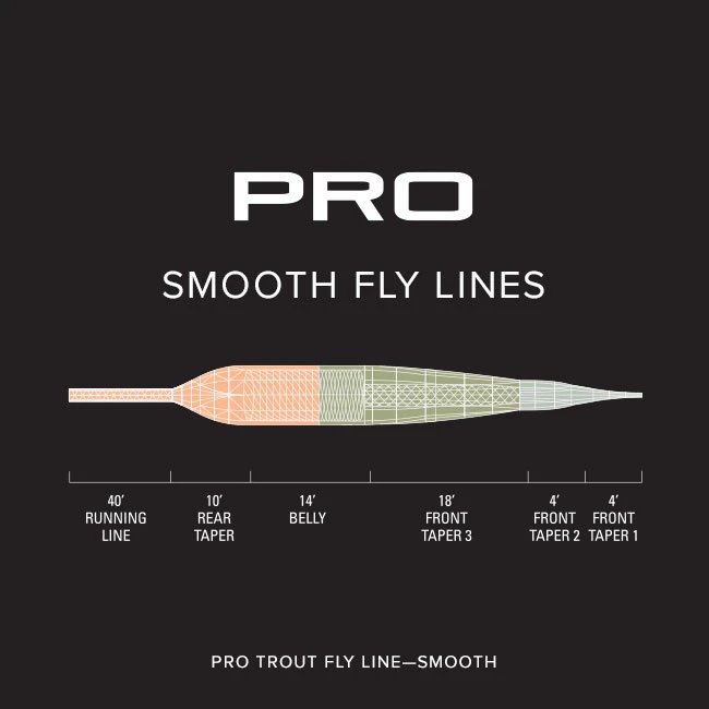Orvis Pro Trout Smooth 3 Orvis Pro Trout Smooth - Afbeelding 3