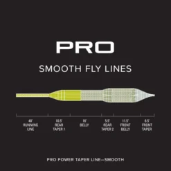 Orvis Pro Power Taper Smooth -Hengel Plezier Verkoopwinkel 20212164r 3