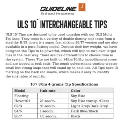 Guideline ULS Tip 10' -Hengel Plezier Verkoopwinkel GL37934r 3