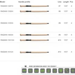 Scott Radian DH Flugspön 17 Scott Radian DH Flugspön -Hengel Plezier Verkoopwinkel R16104r 9