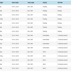 Vision Attack WF -Hengel Plezier Verkoopwinkel VC3Fr 3