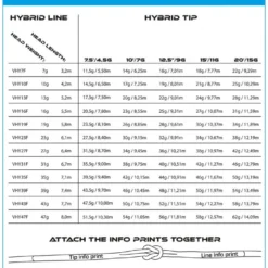 Vision HYBRID Tip 10ft -Hengel Plezier Verkoopwinkel VHYT10Fr 4