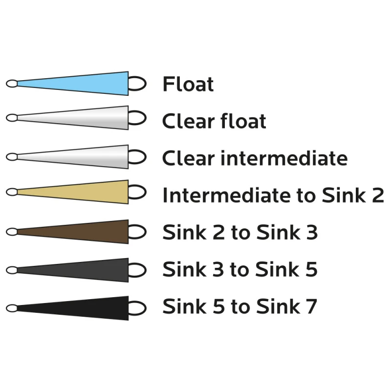 Vision HYBRID Tip 12.5ft 2 Vision HYBRID Tip 12.5ft - Afbeelding 2