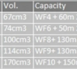 Vision XLV Reel -Hengel Plezier Verkoopwinkel VLV910r 4