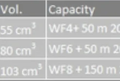 Vision XO 34 Click Flugrulle -Hengel Plezier Verkoopwinkel VXOR34 5